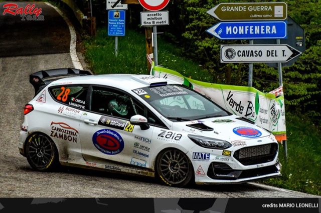 Rally Team Rally Team