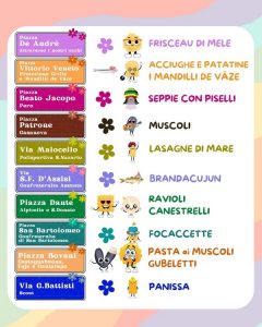 Cundigiun Varazze