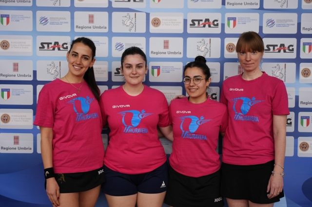 FITeT Sardegna FITeT Sardegna