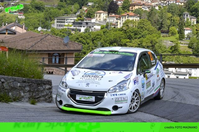 Rally Sport Evolution Rally Sport Evolution