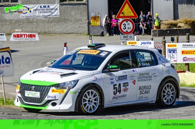Rally Sport Evolution Rally Sport Evolution