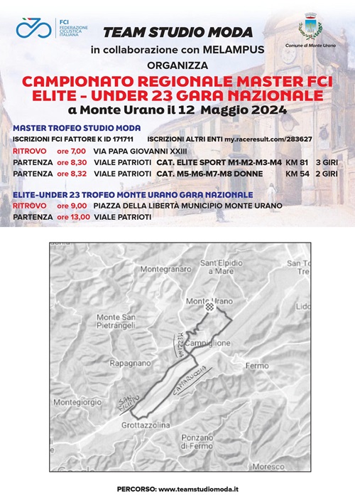 FCI Marche FCI Marche