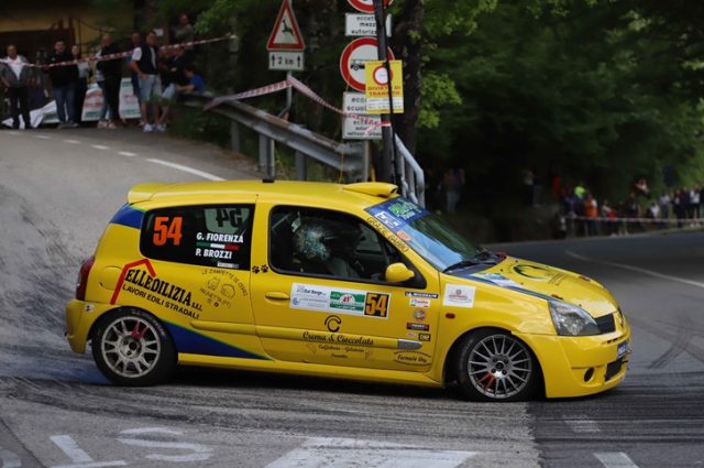 Motorzone ASD Motorzone ASD