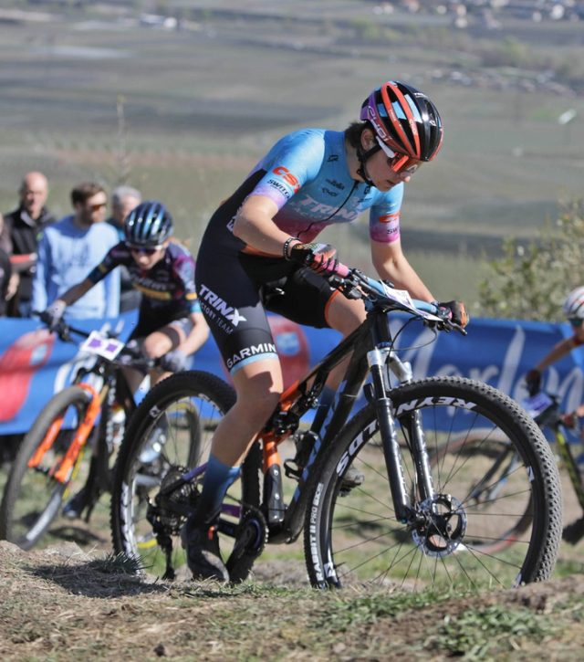 MTB XCO MTB XCO