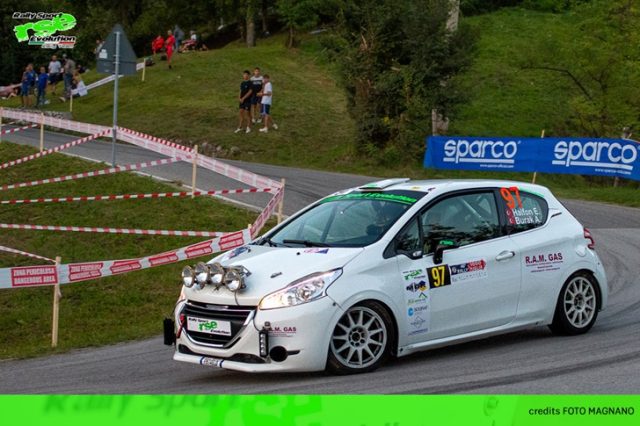 Rally Sport Evolution Rally Sport Evolution