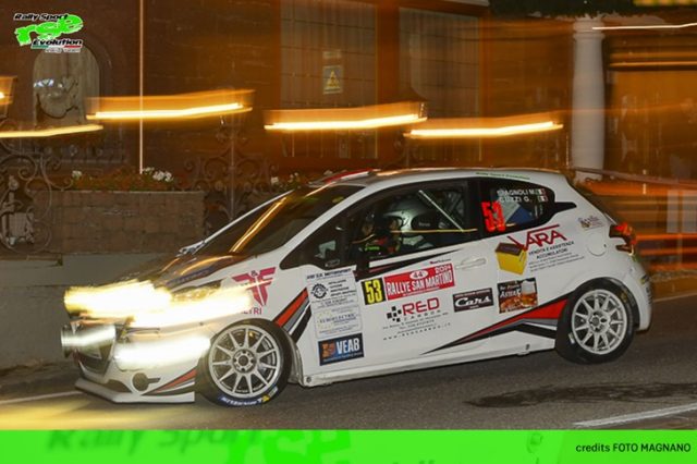 Rally Sport Evolution Rally Sport Evolution