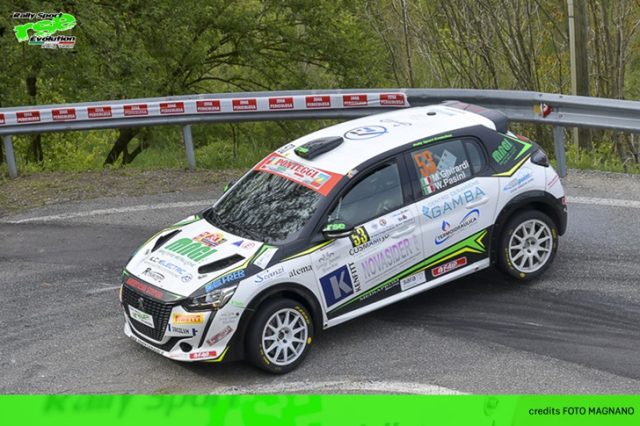 Rally Sport Evolution Rally Sport Evolution
