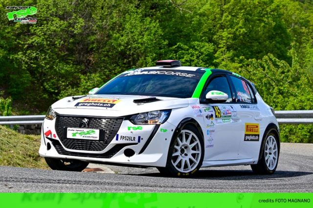 Rally Sport Evolution Rally Sport Evolution