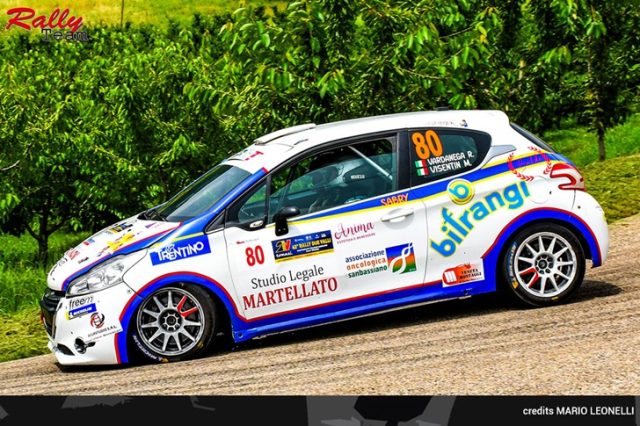Rally Team Rally Team