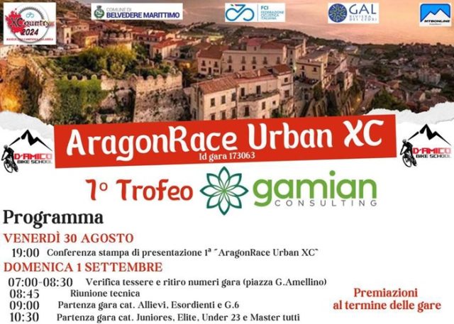 Aragon Urban XC Race Aragon Urban XC Race