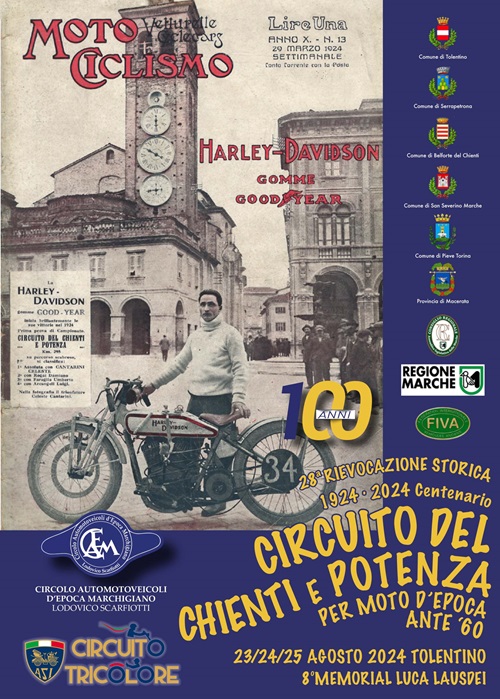 Circuito Del Chienti e Potenza Circuito Del Chienti e Potenza