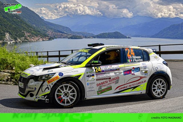 Rally Sport Evolution Rally Sport Evolution