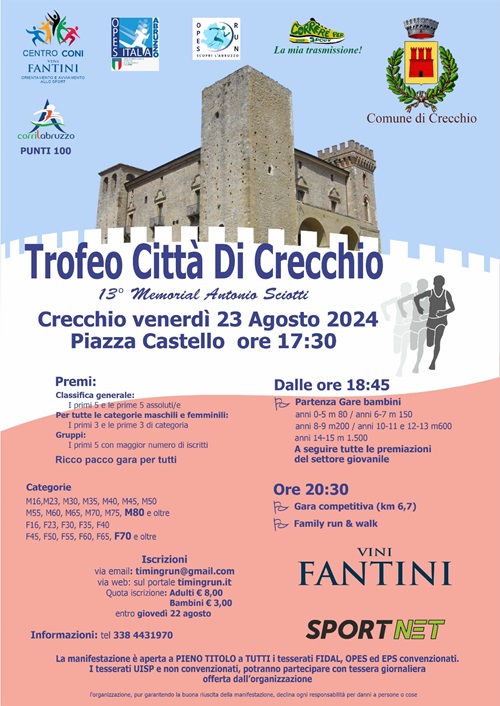 Memorial Antonio Sciotti Memorial Antonio Sciotti