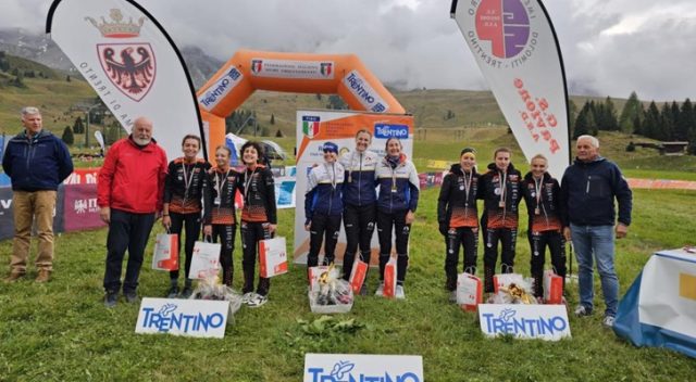 Orienteering Orienteering
