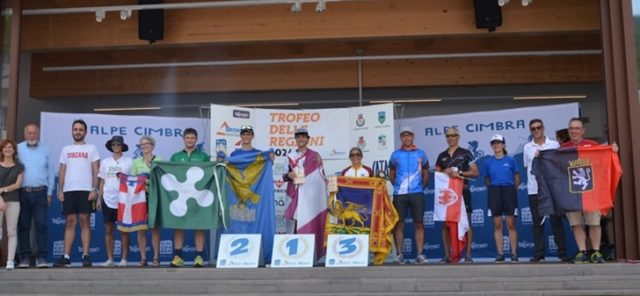 Orienteering Orienteering