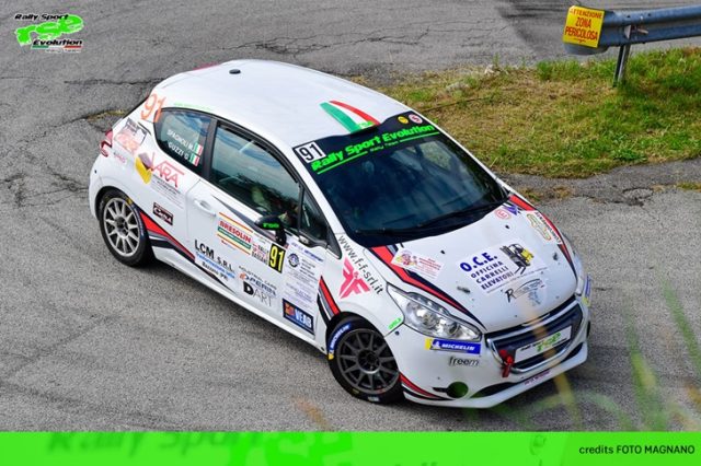 Rally Sport Evolution Rally Sport Evolution