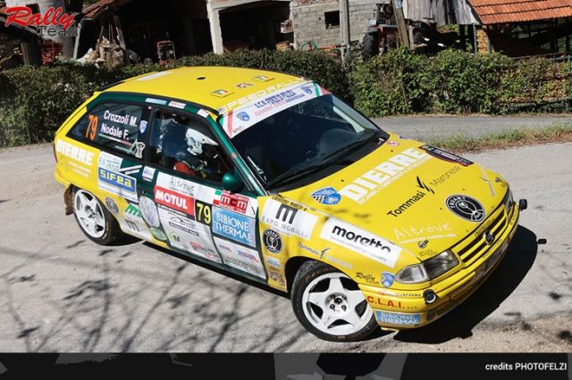 Rally Team Rally Team