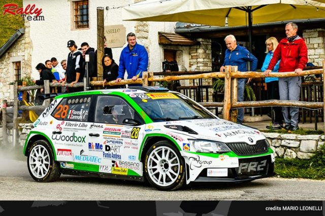 Rally Team Rally Team