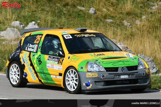 Rally Team