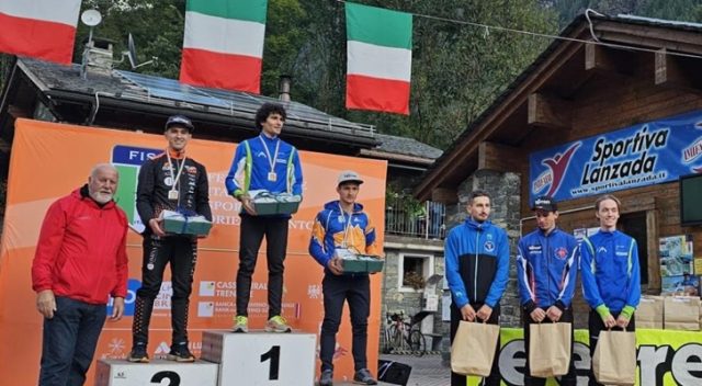 Orienteering Orienteering