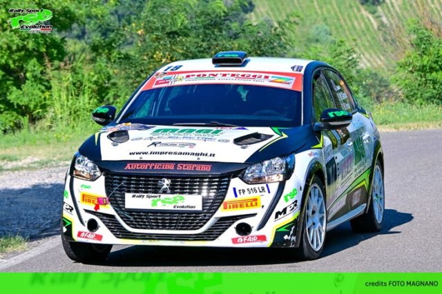 Rally Sport Evolution Rally Sport Evolution