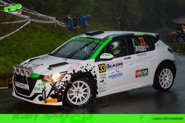 Rally Sport Evolution Rally Sport Evolution