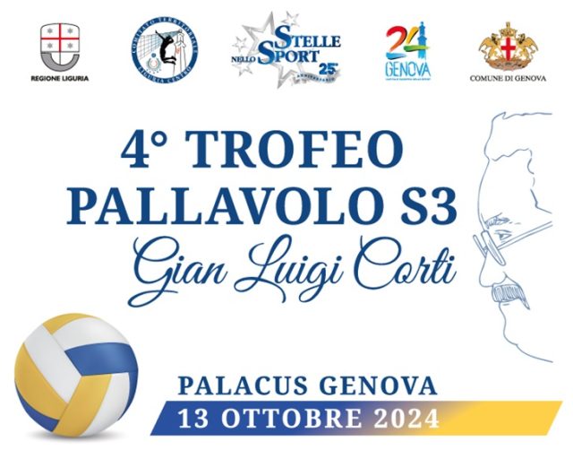 Trofeo Gian Luigi Corti