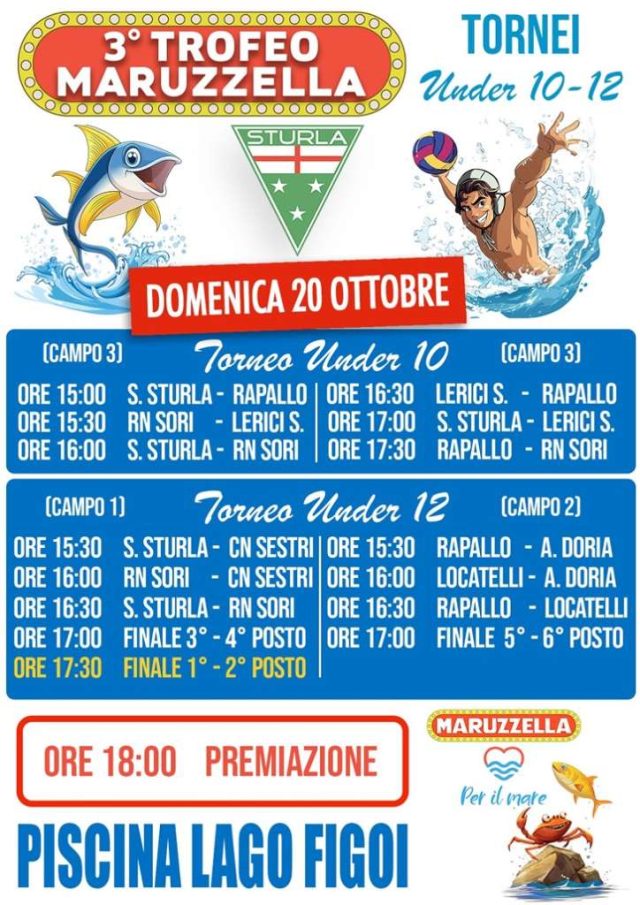 Trofeo Maruzzella Trofeo Maruzzella