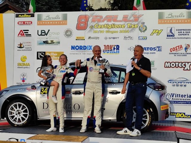 Biella Motor Team Biella Motor Team