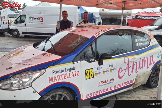 Rally Team Rally Team
