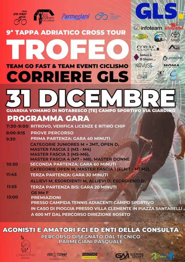 Trofeo Team Go Fast