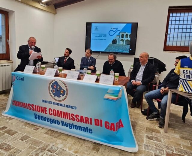 FCI Abruzzo FCI Abruzzo