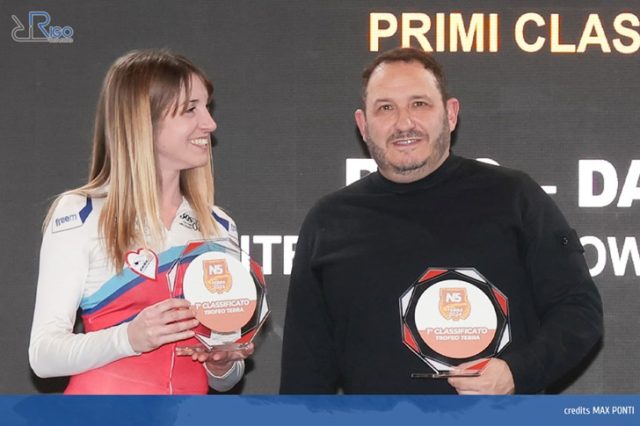 Riccardo Rigo Riccardo Rigo