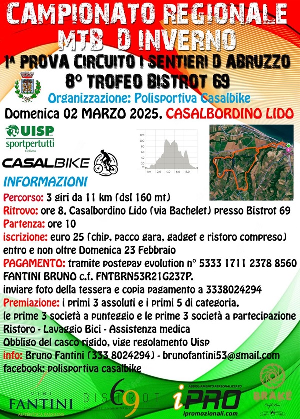 Trofeo Bistrot69 Trofeo Bistrot69