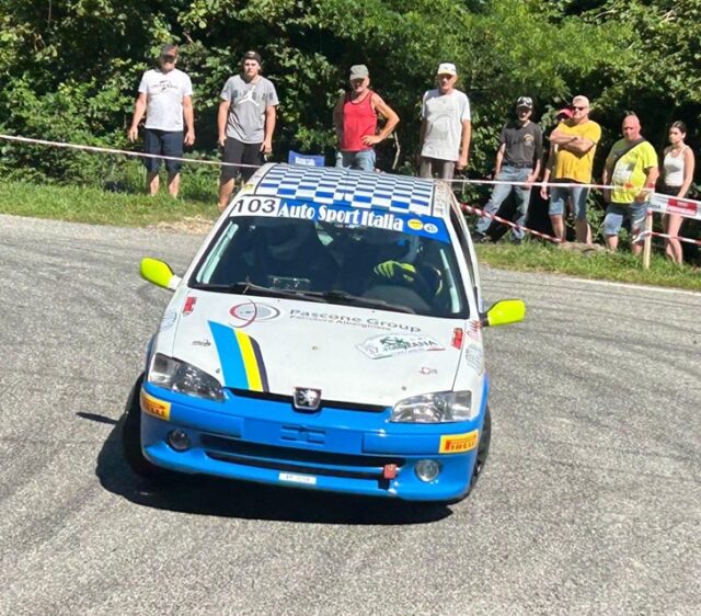 Biella Motor Team Biella Motor Team