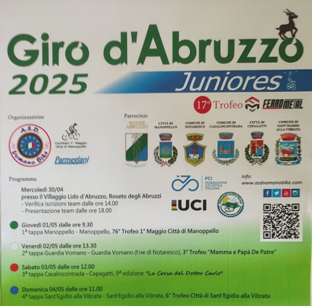 Giro d'Abruzzo Juniores Giro d'Abruzzo Juniores