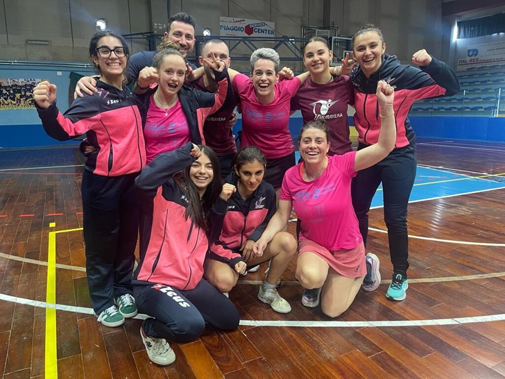 FITET Sardegna FITET Sardegna