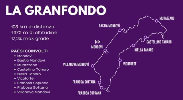 Granfondo Alpi del Mare Granfondo Alpi del Mare