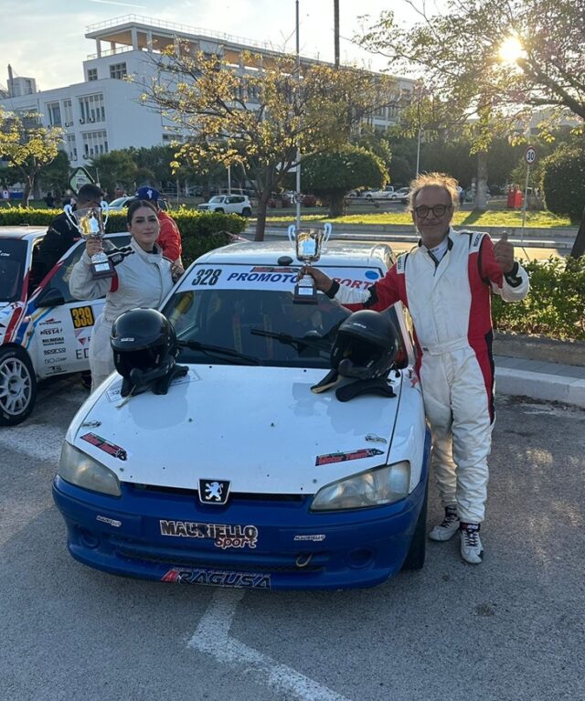 Biella Motor Team Biella Motor Team