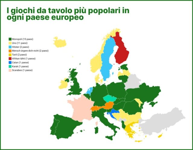 giochi da tavolo giochi da tavolo