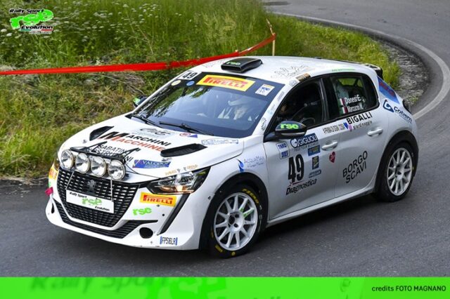 Rally Sport Evolution Rally Sport Evolution