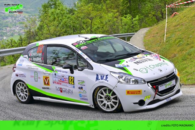 Rally Sport Evolution Rally Sport Evolution