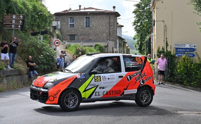 Luca Del Testa Luca Del Testa