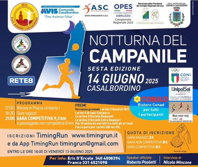 Notturna del Campanile Notturna del Campanile
