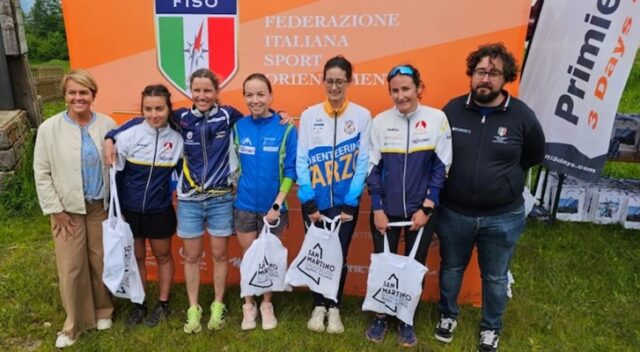 Orienteering Orienteering