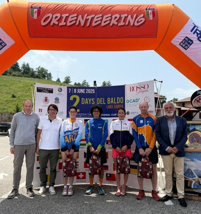 Orienteering Orienteering
