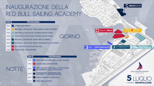 Red Bull Sailing Academy