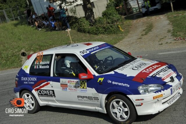 Biella Motor Team Biella Motor Team