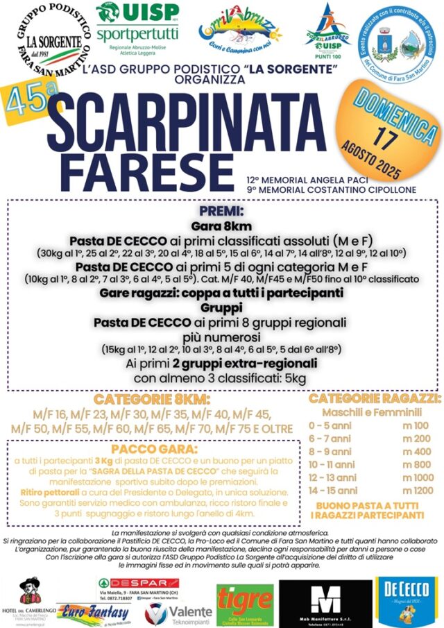 Corrilabruzzo UISP Corrilabruzzo UISP