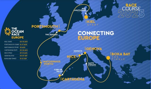 The Ocean Race Europe